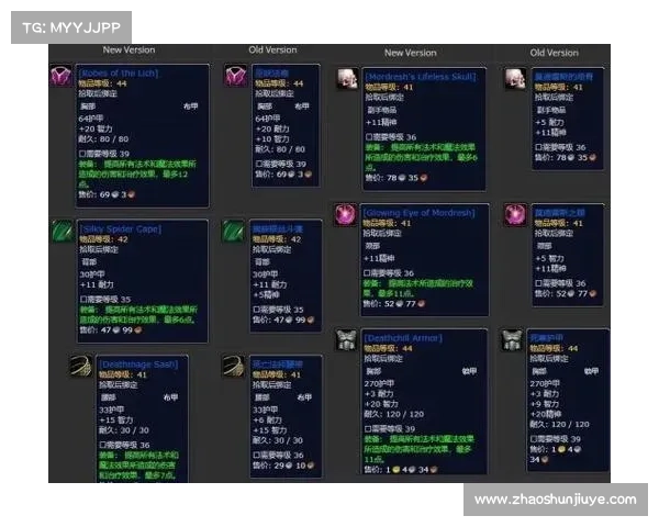 魔兽世界怀旧服装备丢失揭秘